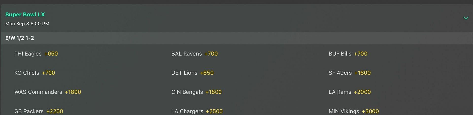 Super Bowl LX Odds - Bet365
